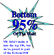 [Bottom 95% of the Web!]
